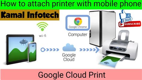 how to cloud print from mobile: exploring the art of seamless document sharing