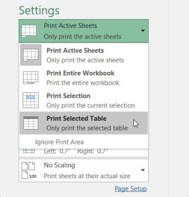 how to print selected worksheets in excel and explore the hidden gems of Excel's printing options